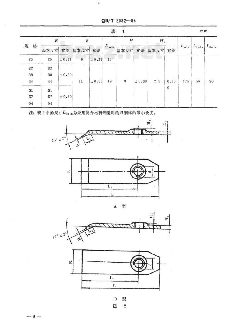 QB/T 2082、 2083-1995 木工手用刨刀与盖铁平口式油灰刀