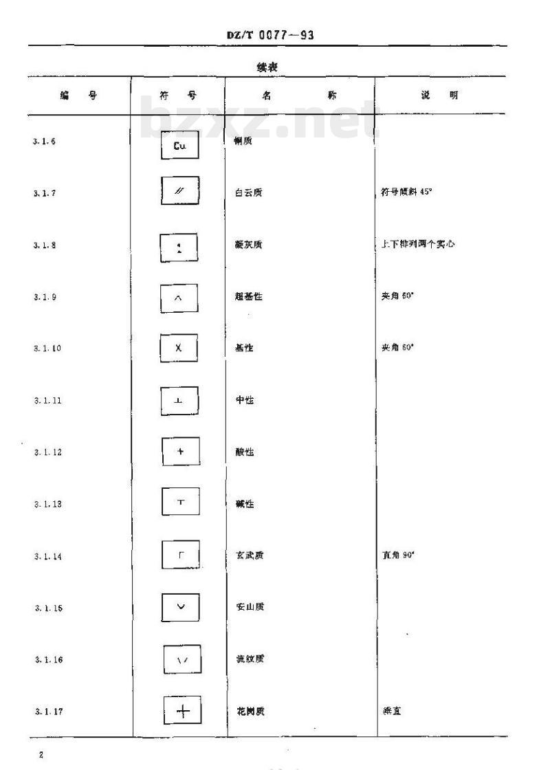 DZ/T 0077-1993 石油和天然气、煤田地震勘探图式、图例及用色标准