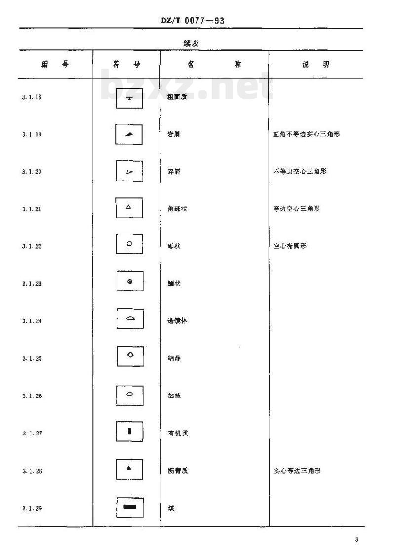 DZ/T 0077-1993 石油和天然气、煤田地震勘探图式、图例及用色标准