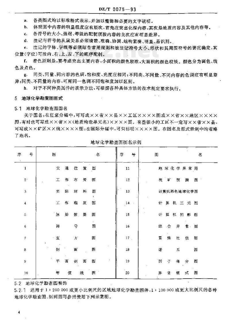 DZ/T 0075-1993 地球化学勘查图图式、图例及用色标准