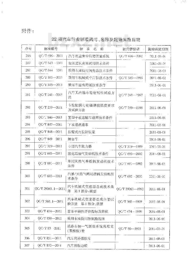 QC/T 696-2011 汽车底盘集中润滑供油系统