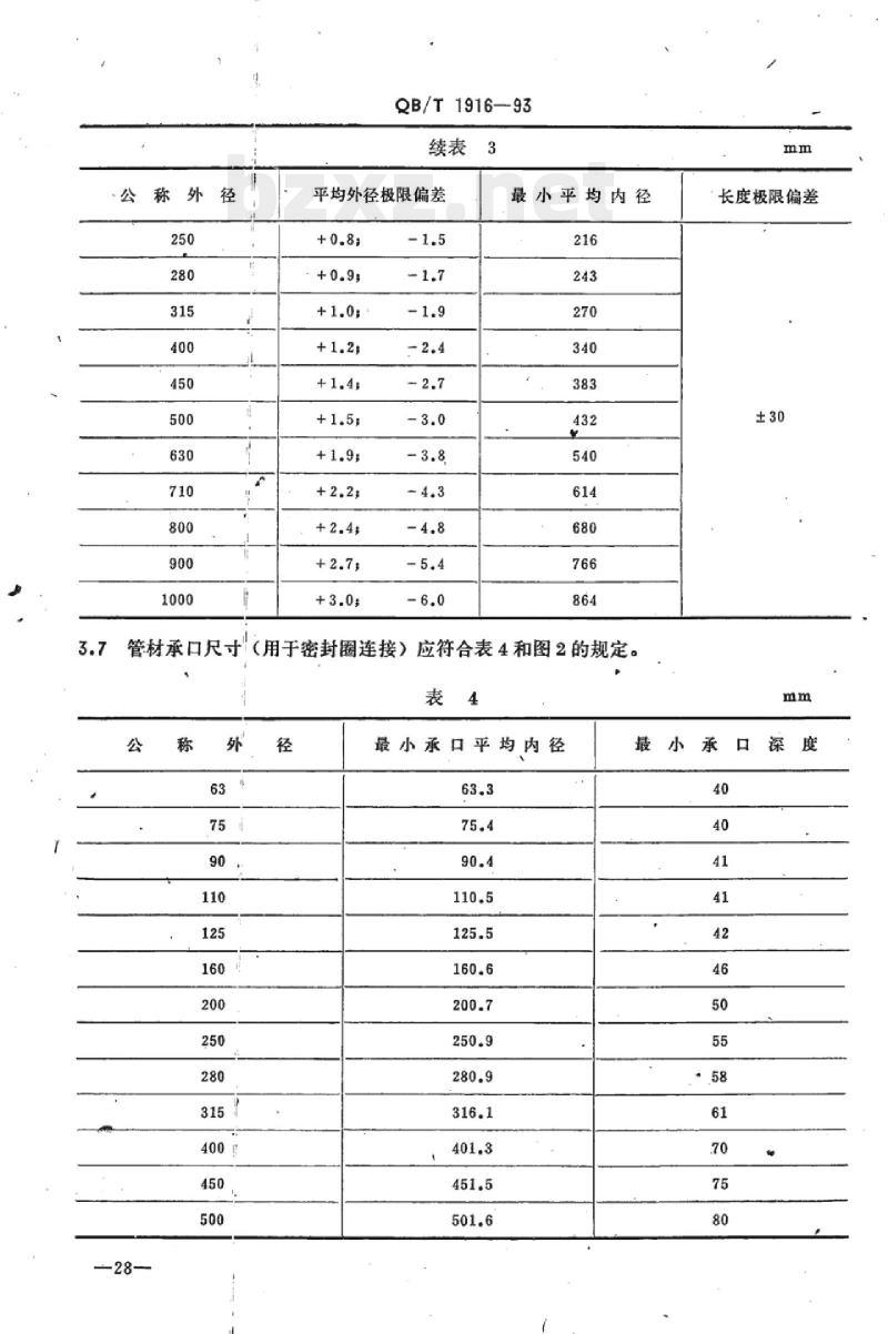 QB/T 1916-1993 硬聚氯乙烯(PVC- -U)双壁波纹管材