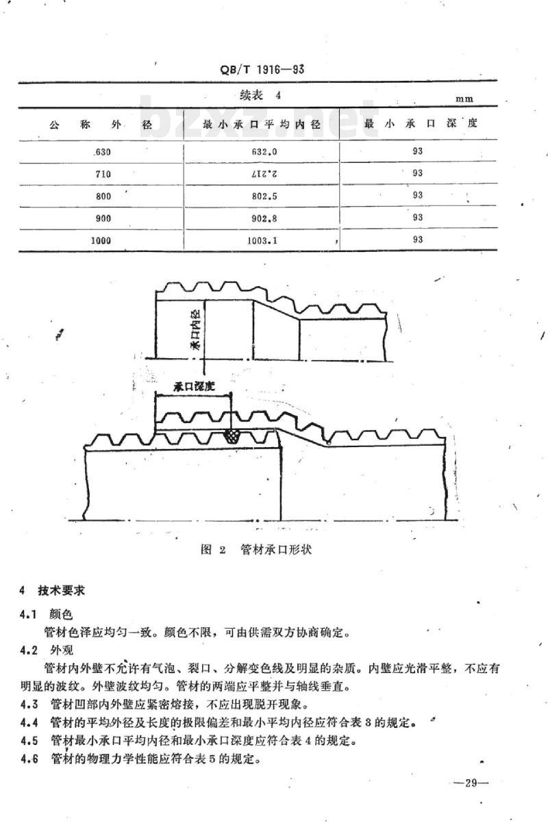 QB/T 1916-1993 硬聚氯乙烯(PVC- -U)双壁波纹管材
