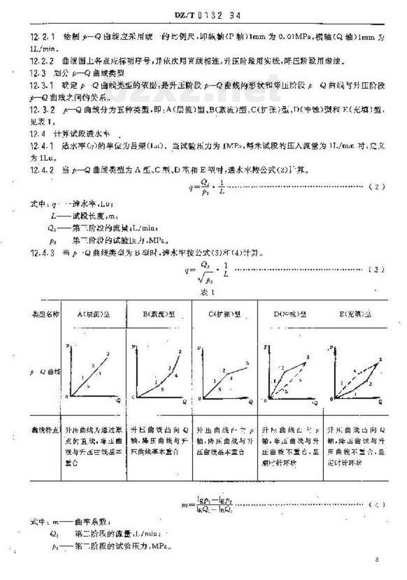 DZ/T 0132-1994 钻孔压水试验规程