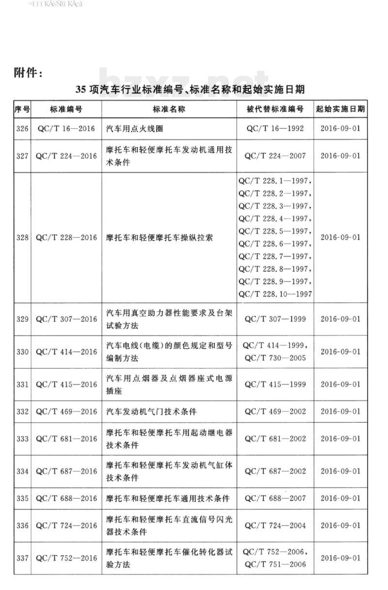 QC/T 1045-2016 汽车管路保护用热收缩管
