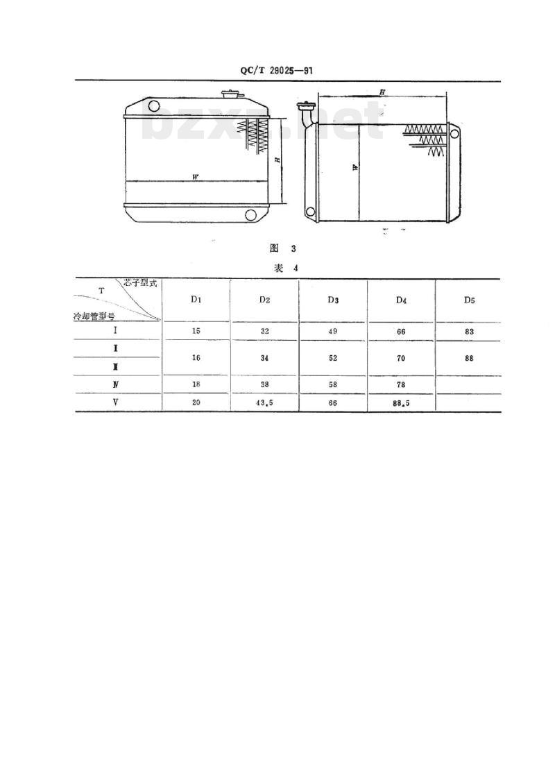 QC/T 29025-91 汽车管带式散热器芯子型式尺寸