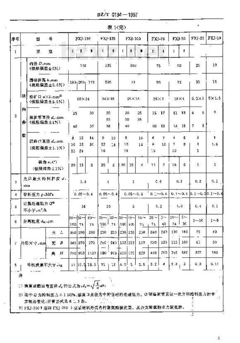 DZ/T 0194-1997 聚氨酯水力旋流器