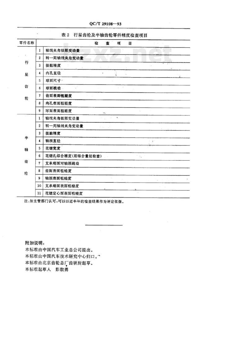 QC/T 29108-93 汽车驱动桥差速器行星及半轴齿轮质量分等