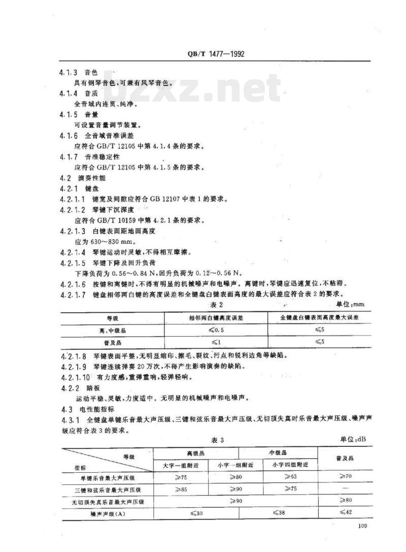 QB/T 1477-1992 电子钢琴