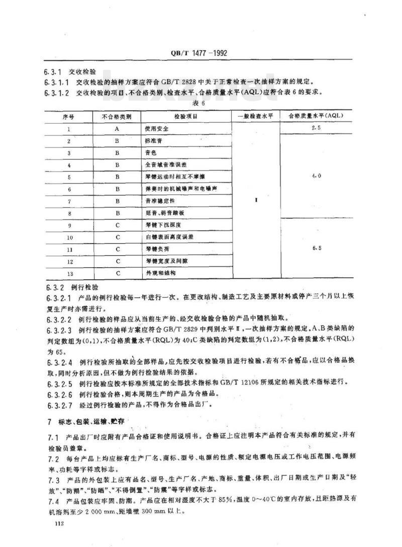 QB/T 1477-1992 电子钢琴