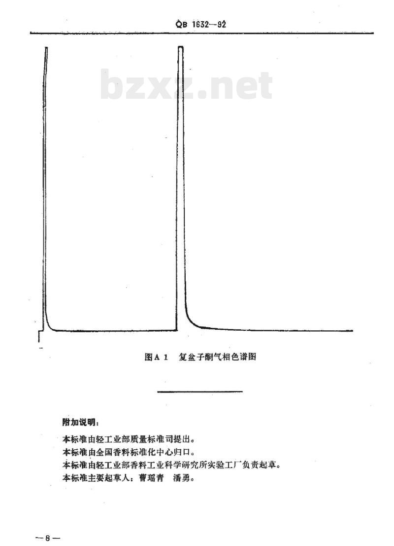 QB 1631、1632-1992 檀香208复盆子酮