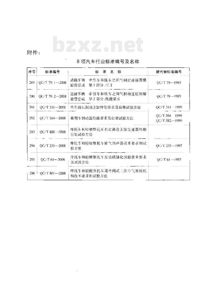 QC/T 801-2008 摩托车和轻便摩托车簧片阀式二次空气补给机构技术要求和试验方法