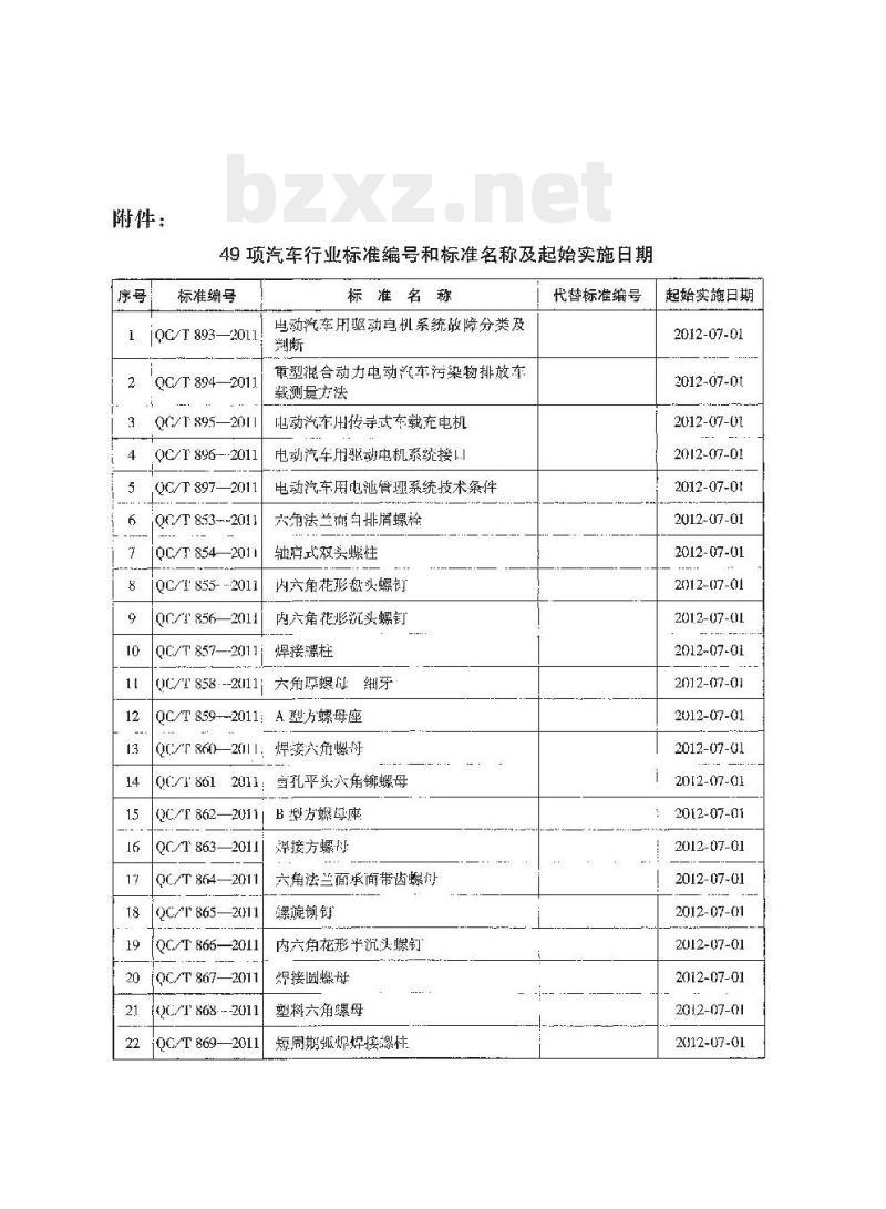 QC/T 867-2011 焊接圆螺母