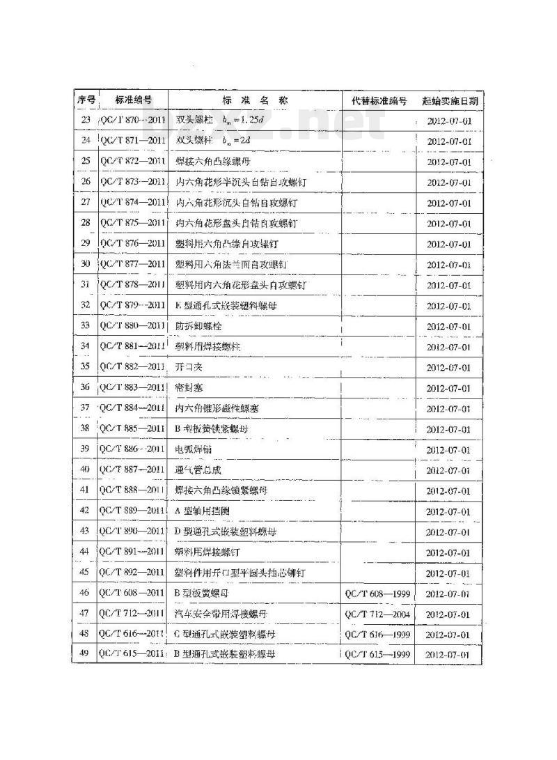 QC/T 867-2011 焊接圆螺母