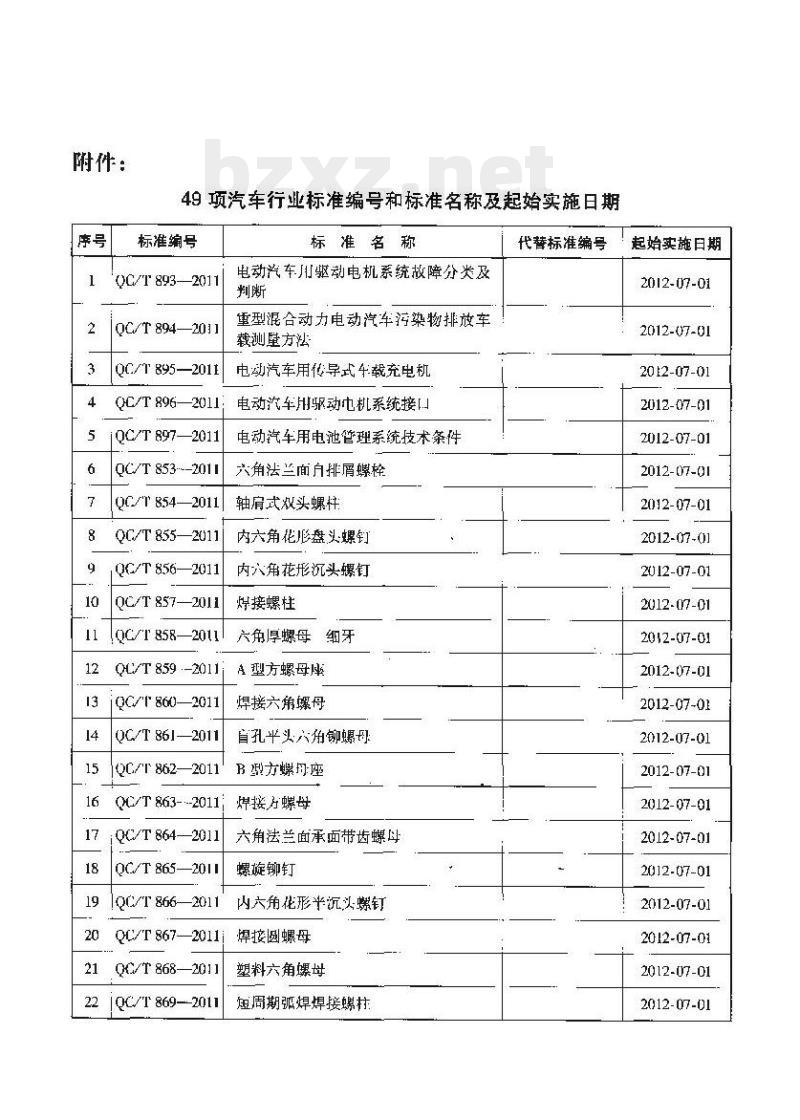 QC/T 892-2011 塑料件用开口型平圆头抽芯铆钉