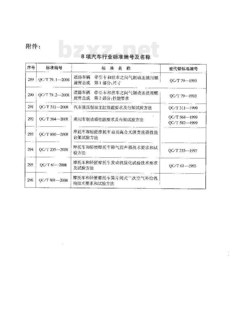 QC/T 79.1-2008 道路车辆牵引 车和挂车之间气制动连接用螺旋管总成第1部分:尺寸