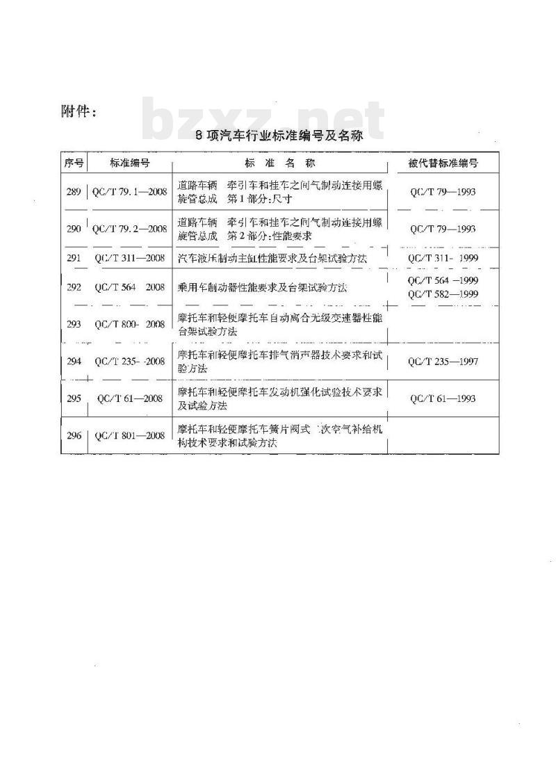 QC/T 79.2-2008 道路车辆牵引车和挂车之间气制动连接用螺旋管总成第2部分:性能要求
