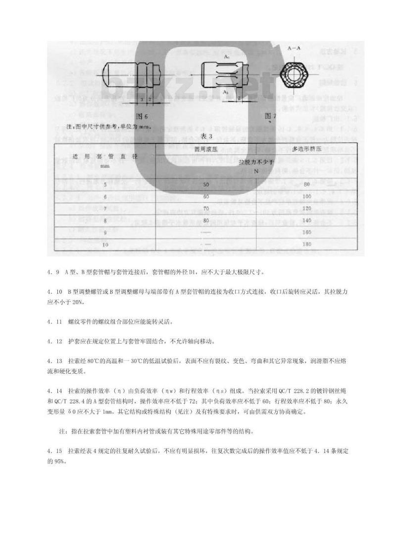 QC/T 228.1-1997 摩托车和轻便摩托车操纵拉索技术条件