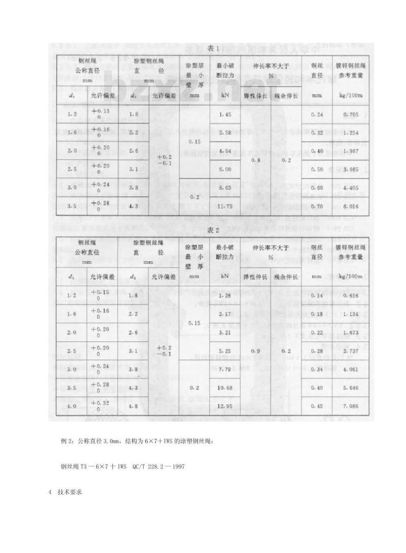 QC/T 228.2-1997 摩托车和轻便摩托车操纵拉索钢丝绳