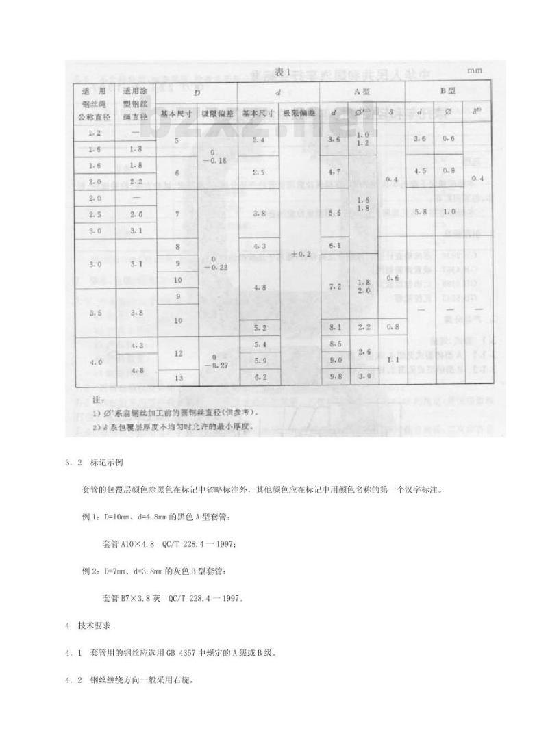 QC/T 228.4-1997 摩托车和轻便摩托车操纵拉索套管