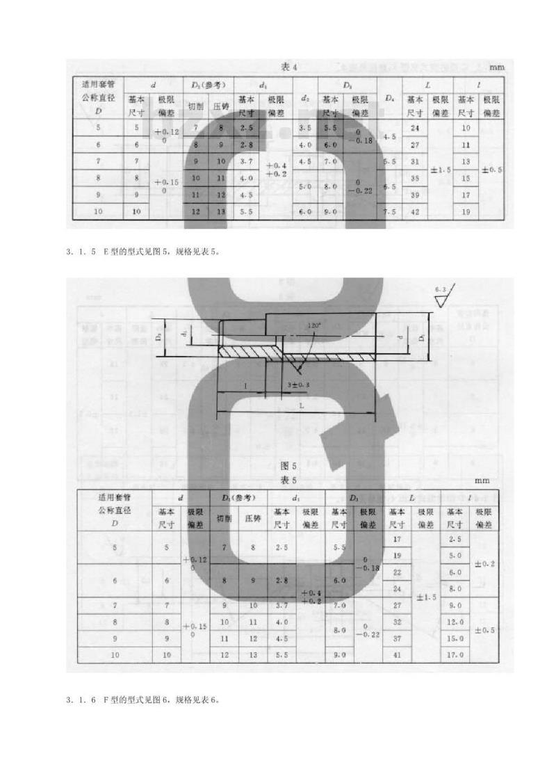 QC/T 228.5-1997 摩托车和轻便摩托车操纵拉索套管帽
