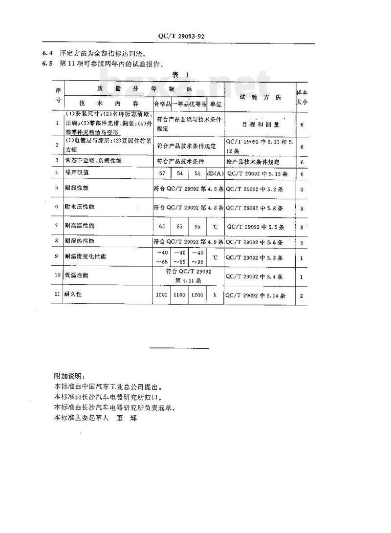 QC/T 29093-92 汽车用暖风电动机质量分等