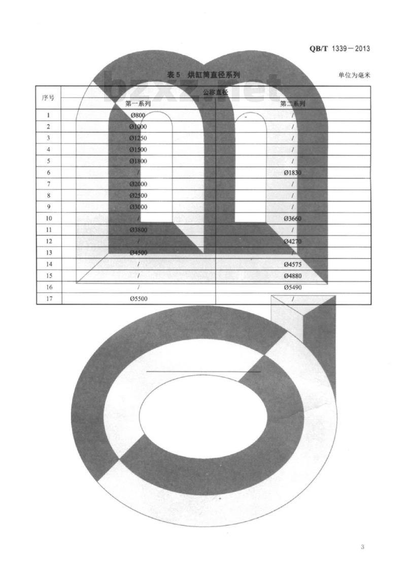 QB/T 1339-2013 造纸机辊筒与烘缸直径系列