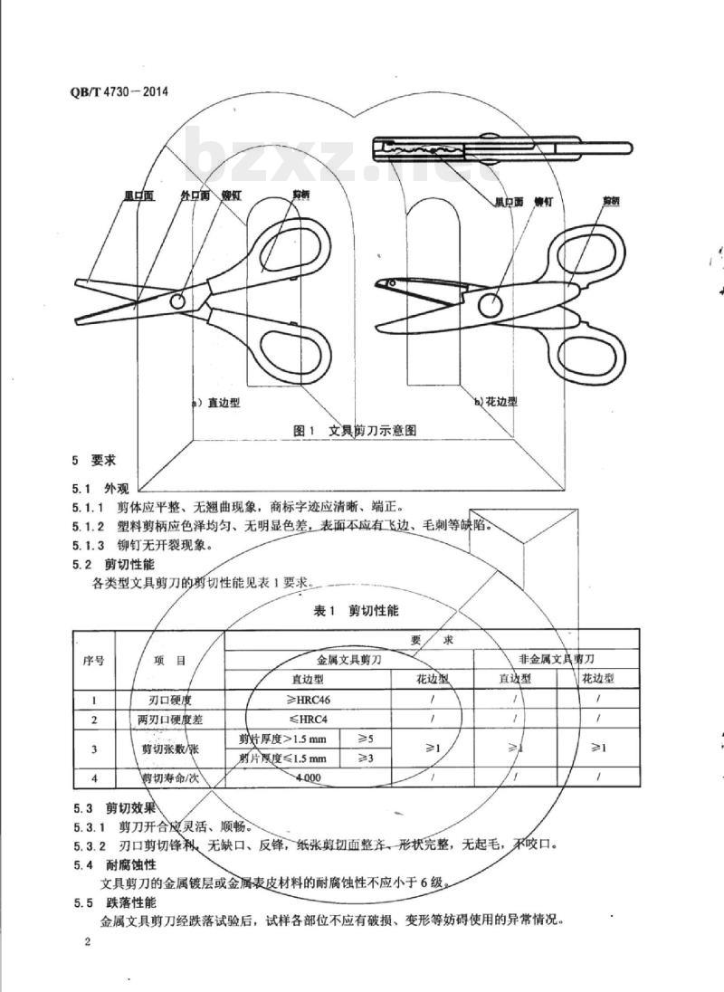 QB/T 4730-2014 文具剪刀