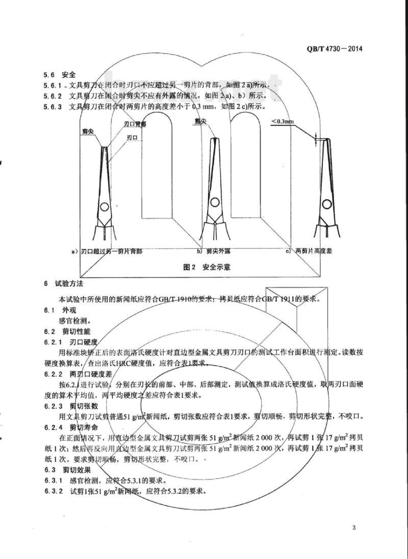 QB/T 4730-2014 文具剪刀