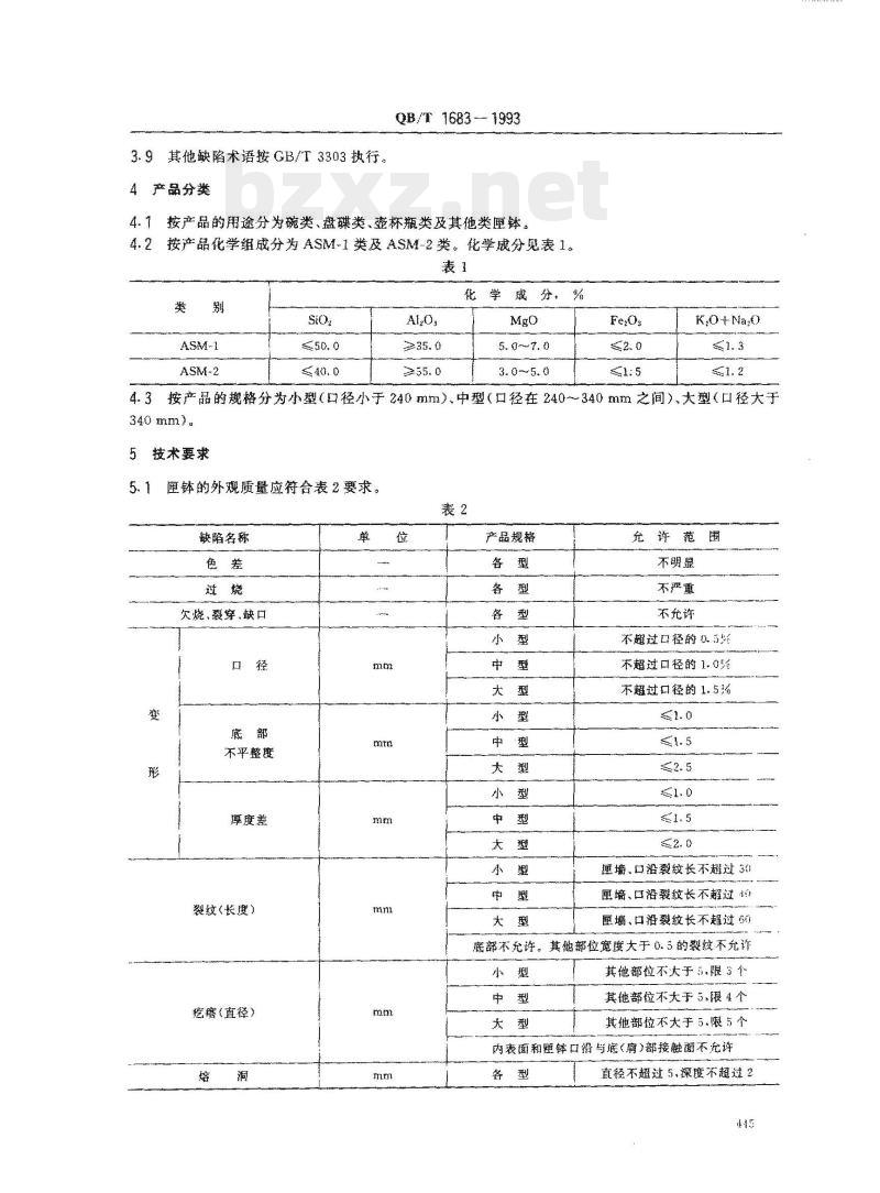 QB/T 1683-1993 铝硅镁质厘钵