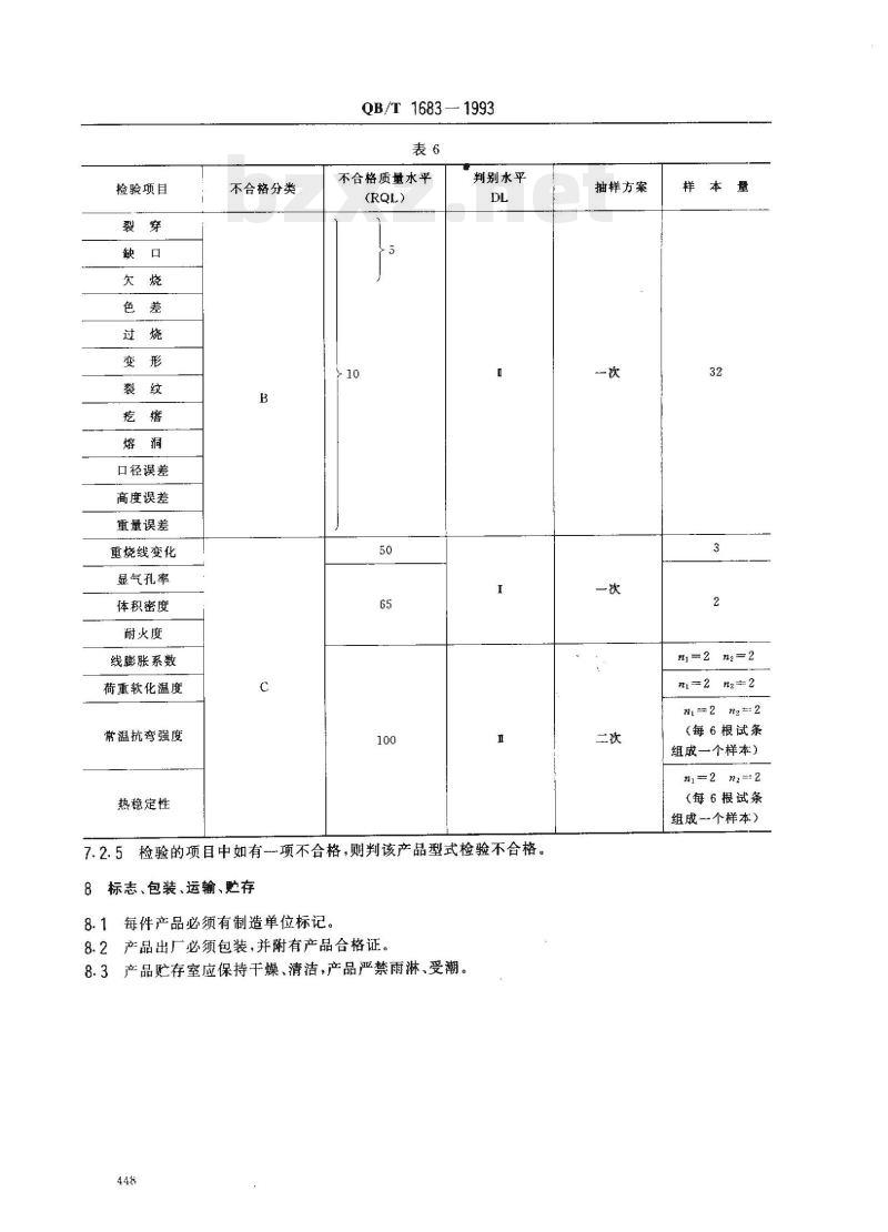 QB/T 1683-1993 铝硅镁质厘钵