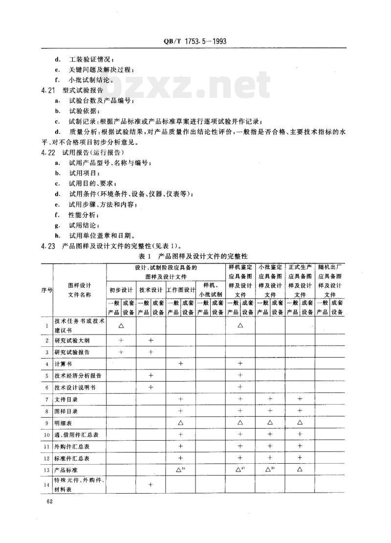 QB/T 1753.5—1993 轻机产品图样及设计文件规定完整性