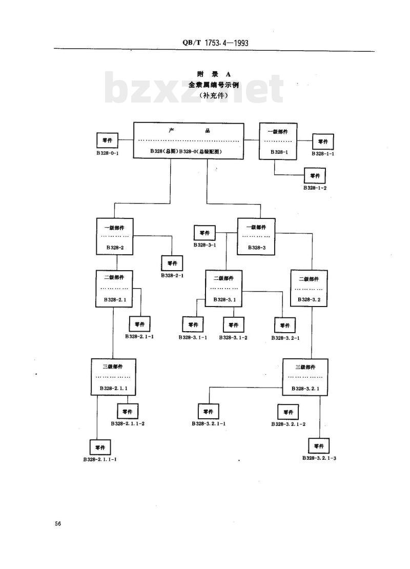 QB/T 1753.4—1993 轻机产品图样及设计文件规定编号原则