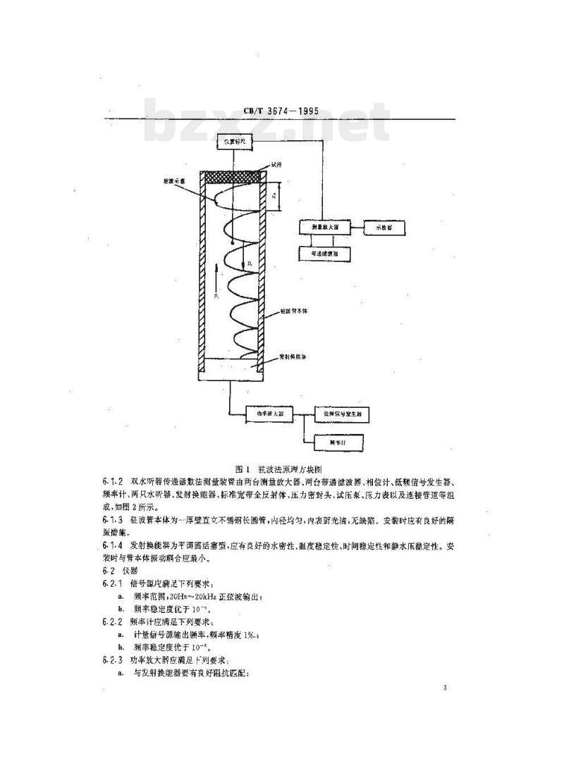 CB/T 3674-1995 水声材料驻波管测量方法