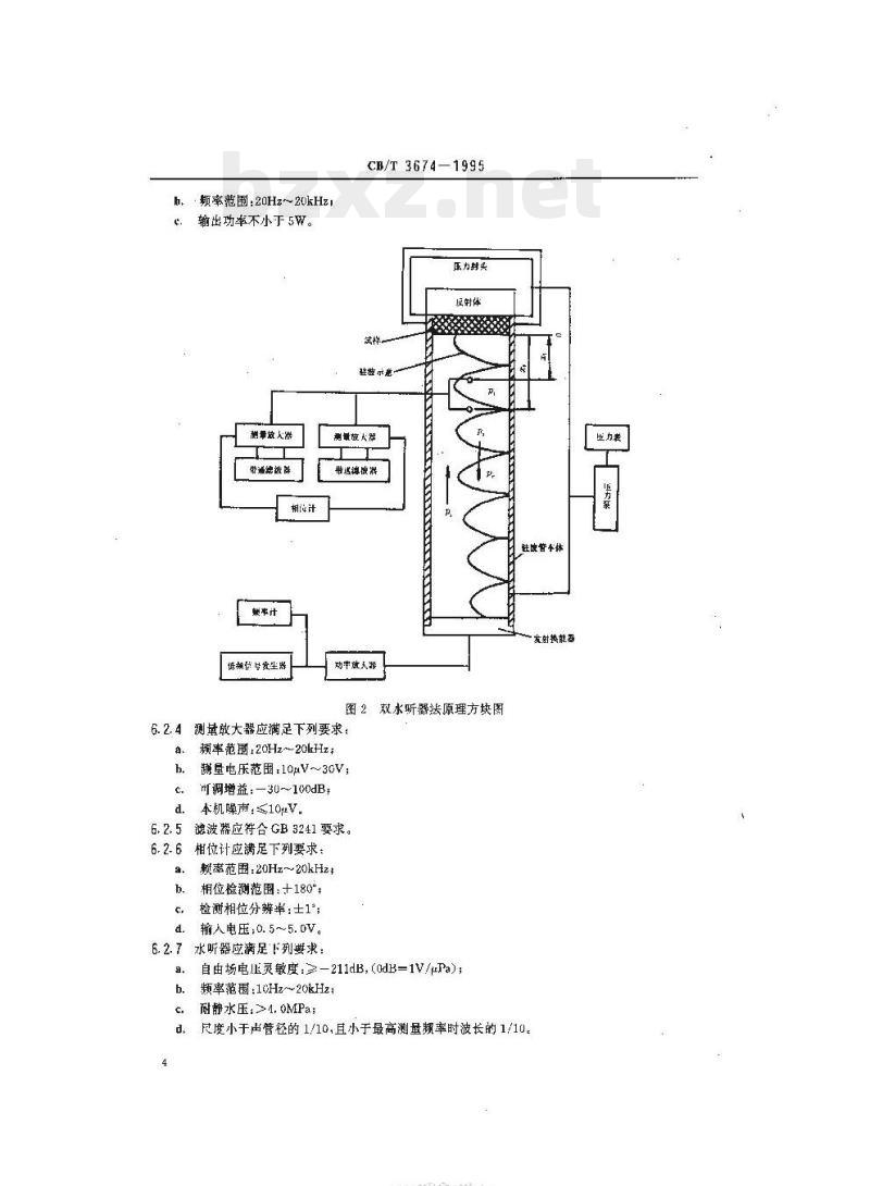 CB/T 3674-1995 水声材料驻波管测量方法