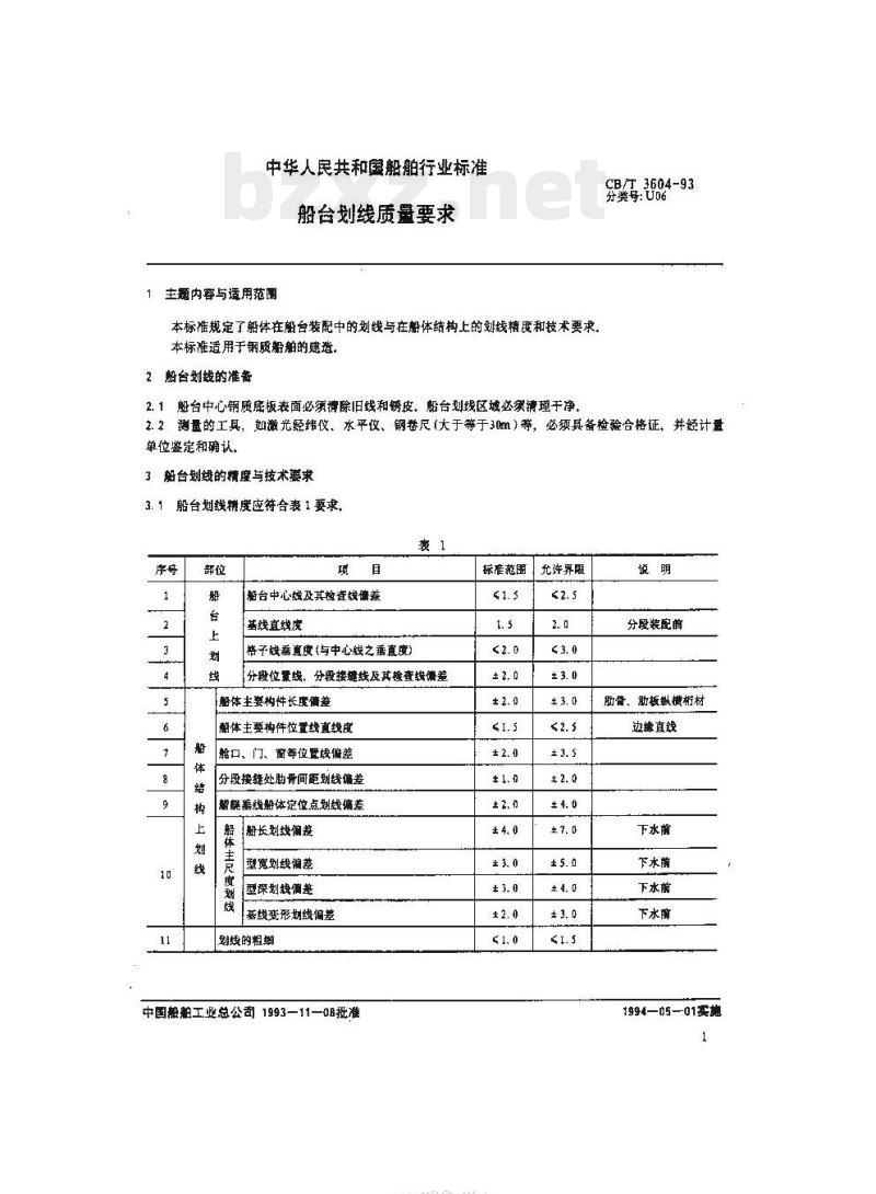 CB/T 3604-93 船台划线质量要求