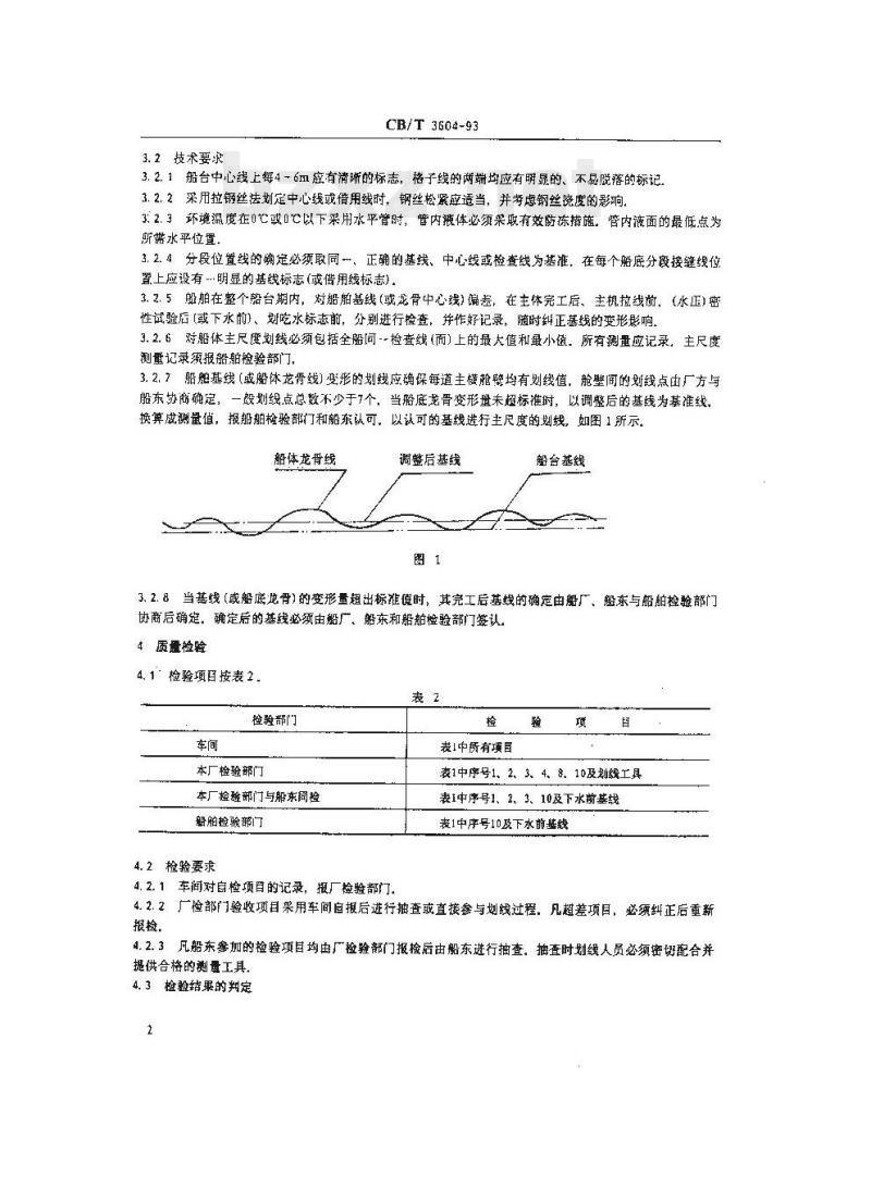 CB/T 3604-93 船台划线质量要求