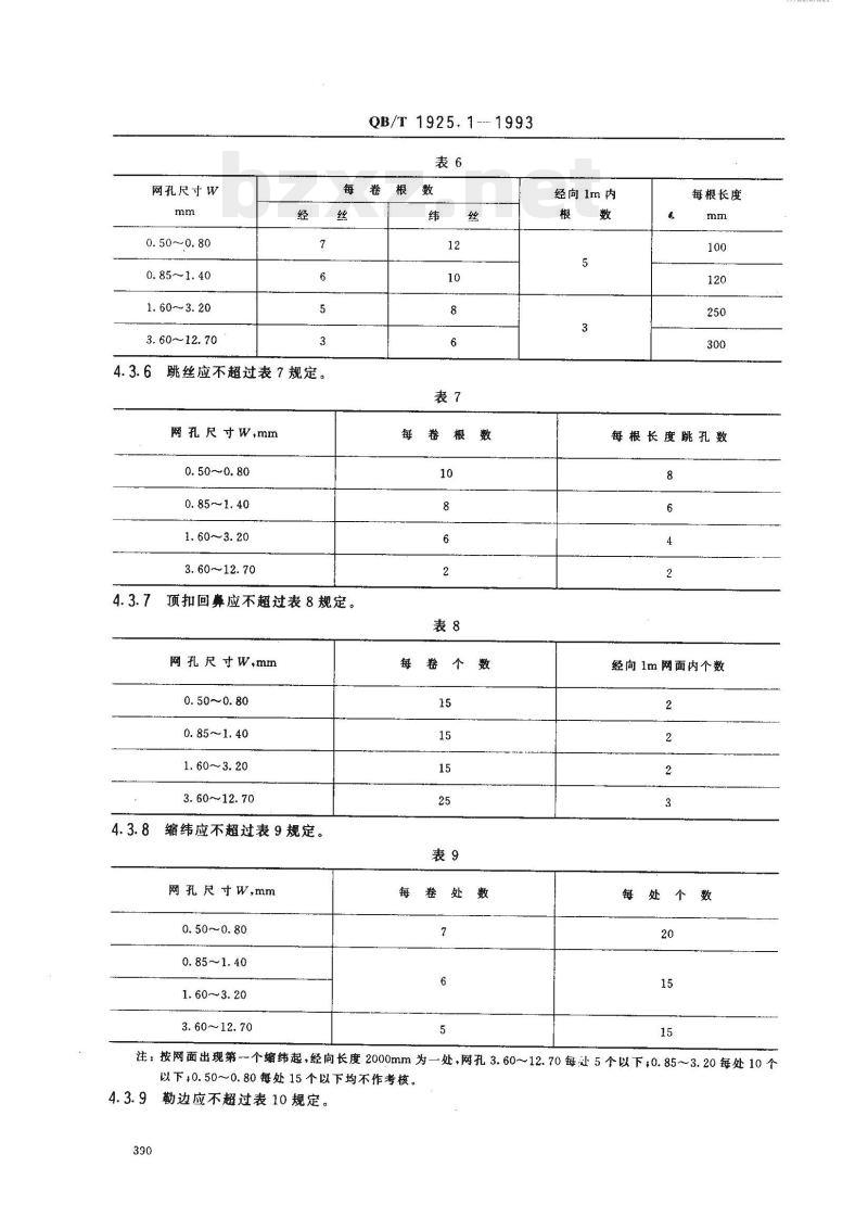 QB/T 1925.1—1993 一般用途镀锌低碳钢丝编织网方孔网(镀锌低碳钢丝布)