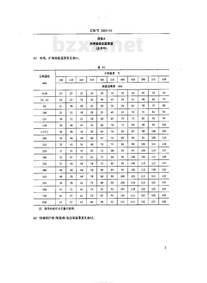 CB/T 3603-93 管系、箱柜热绝缘质量要求