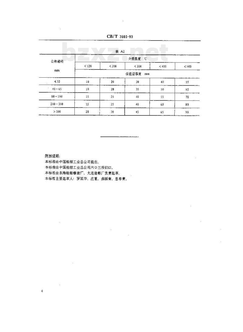 CB/T 3603-93 管系、箱柜热绝缘质量要求