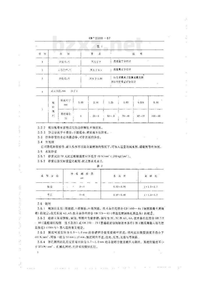 CB 3308-87 钢丝网水泥船船体建造技术条件