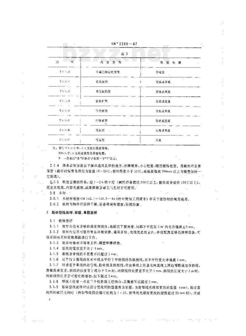 CB 3308-87 钢丝网水泥船船体建造技术条件