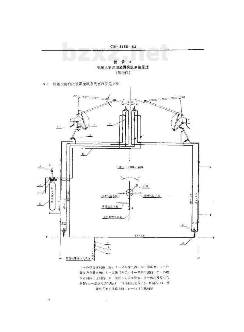 CB 3158-83 机舱天窗气动启闭装置