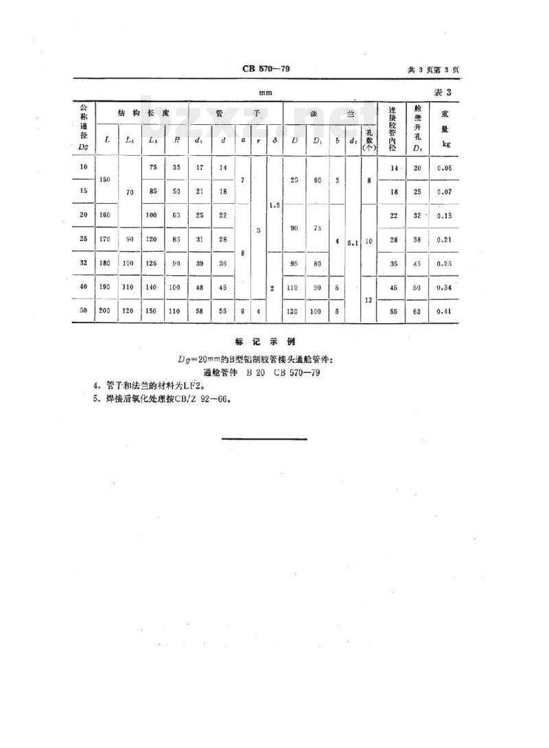 CB 570-79 铝制胶管接头通舱管件