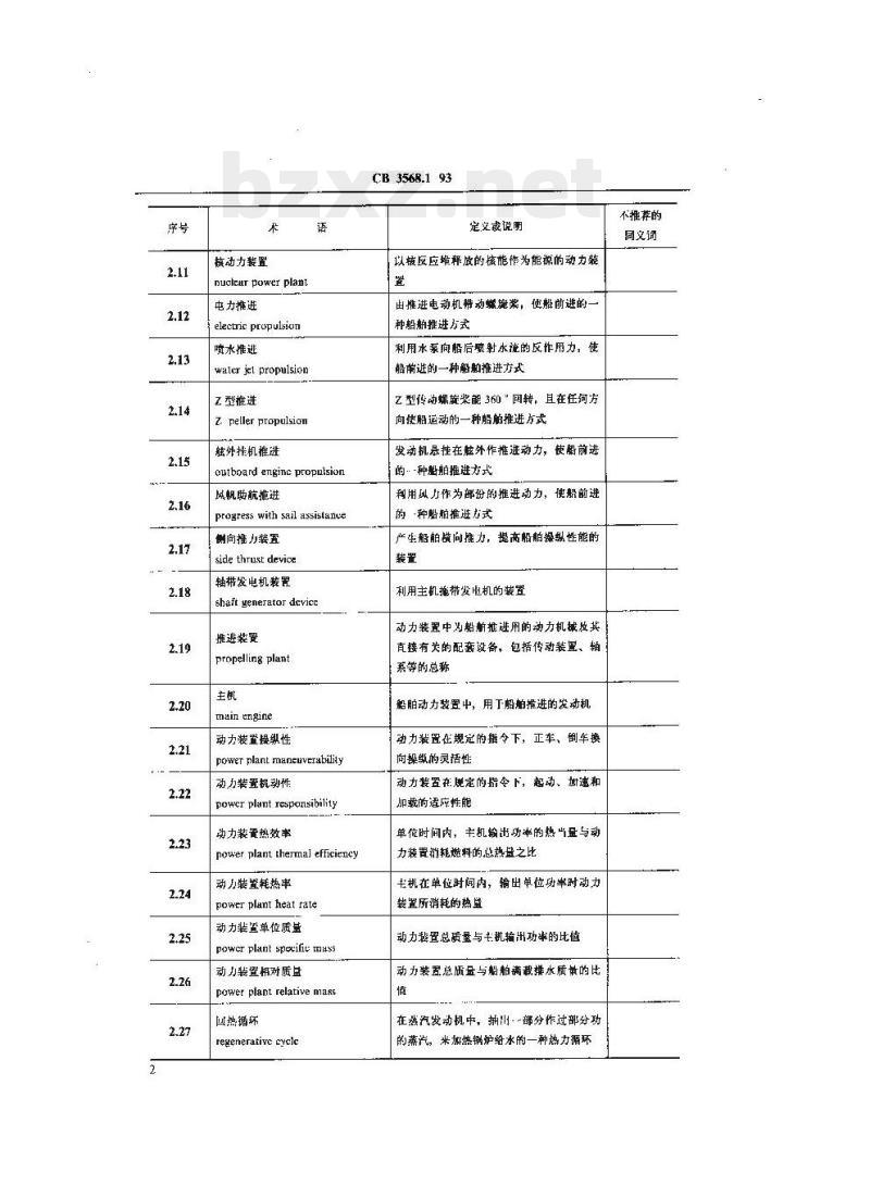 CB 3568.1-93 船舶机械术语动力装置