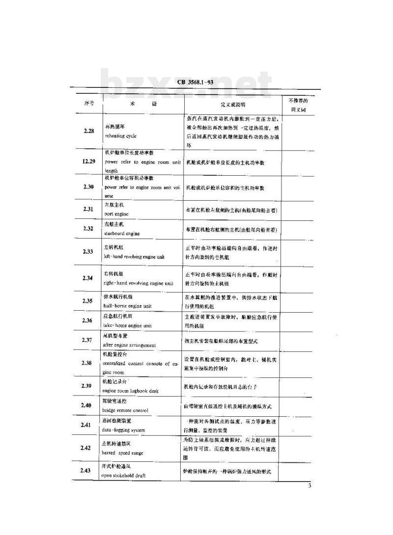 CB 3568.1-93 船舶机械术语动力装置