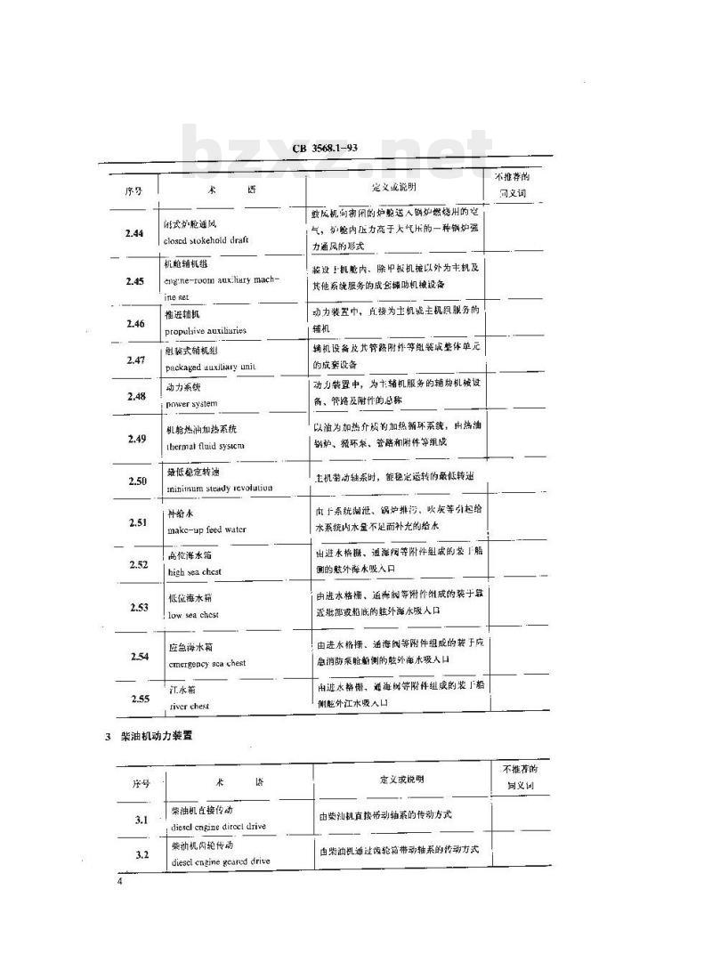 CB 3568.1-93 船舶机械术语动力装置