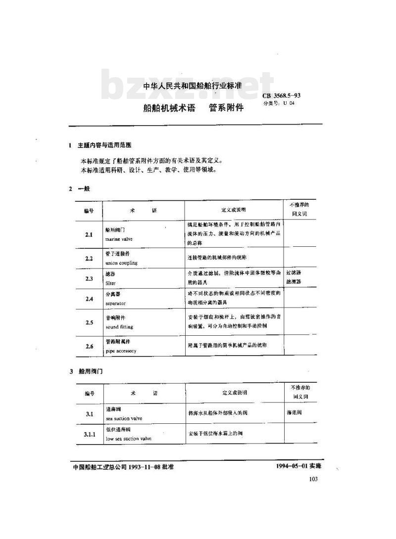 CB 3568.5-93 船舶机械术语管系附件