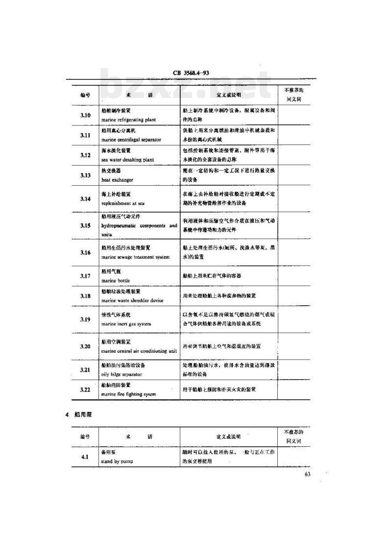 CB 3568.4-93 船舶机械术语辅机