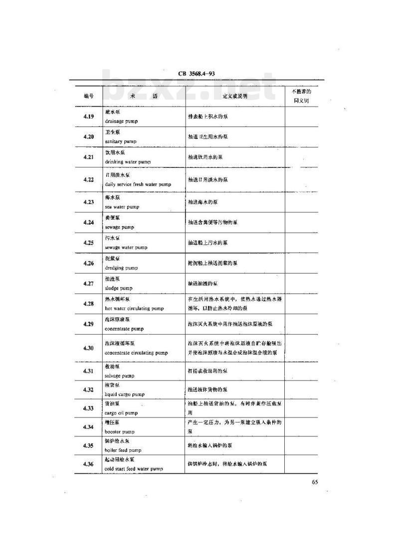 CB 3568.4-93 船舶机械术语辅机